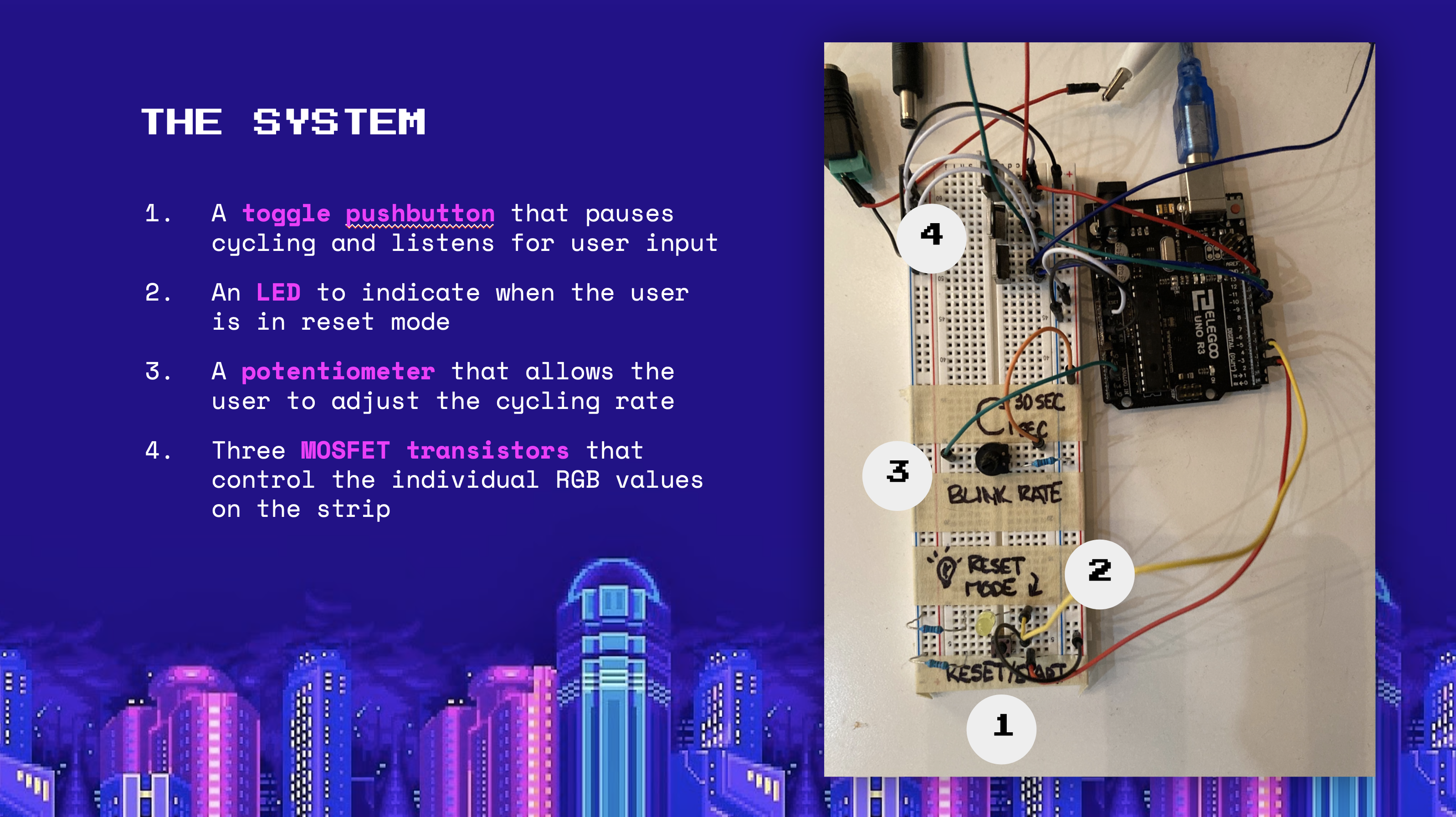 Annotated Diagram of the Circuit