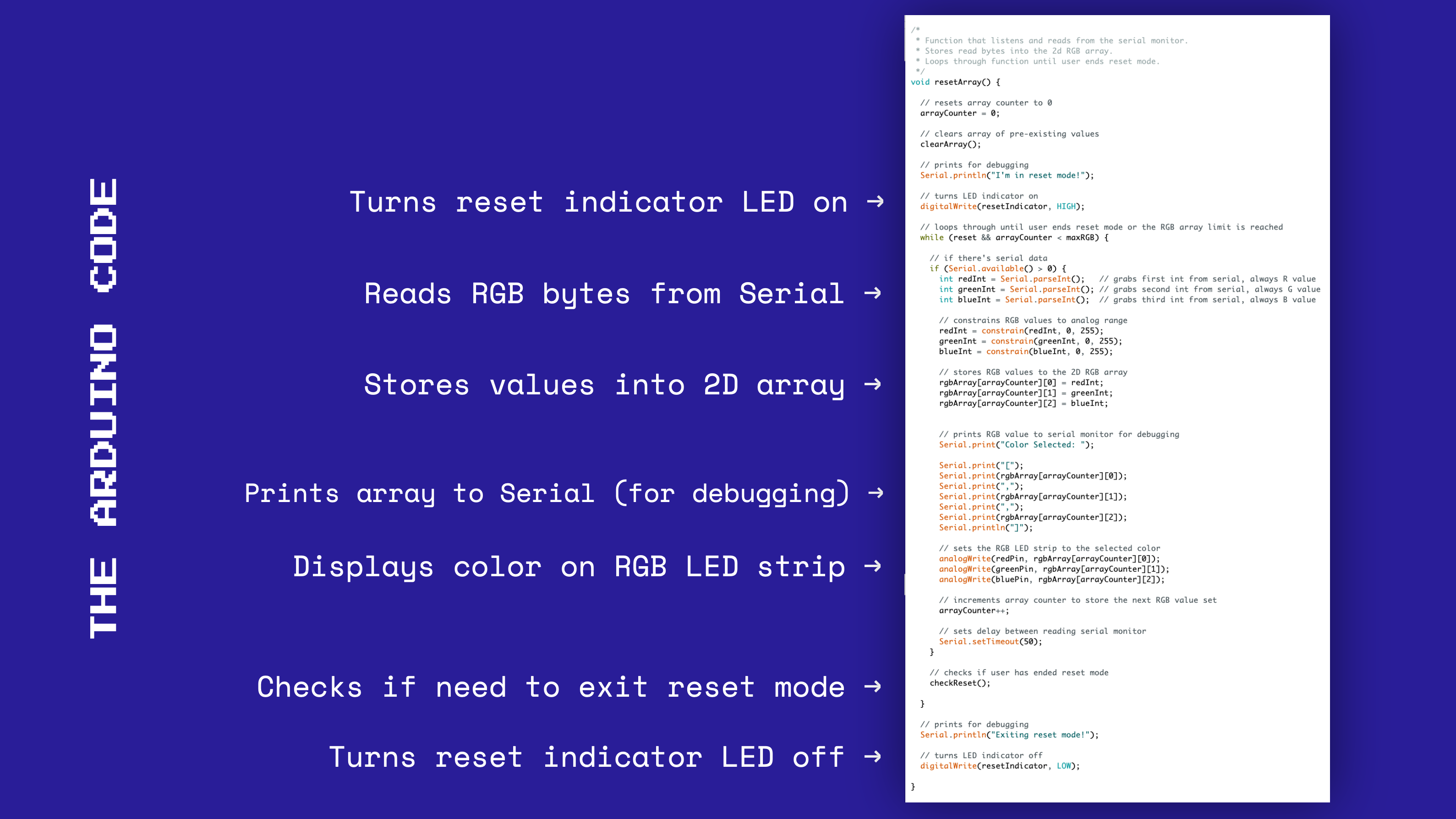 Figure 5. Diagram of the Arduino Code for the Reset Array function/loop.